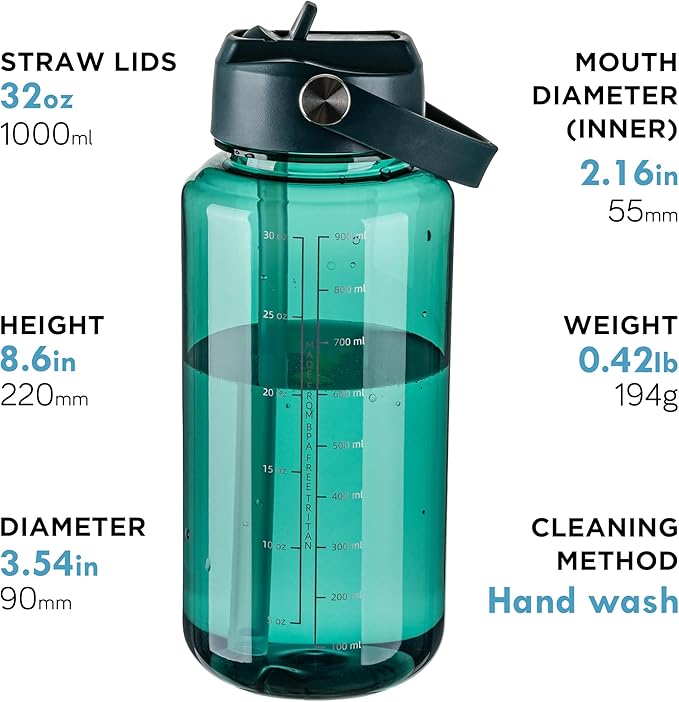 OLDLEY 32 oz Clear Water Bottle with Straw,Tritan BPA-Free, Wide Mouth, Leak Proof - for Gym, Travel, Home, School, Office (Lagoon)