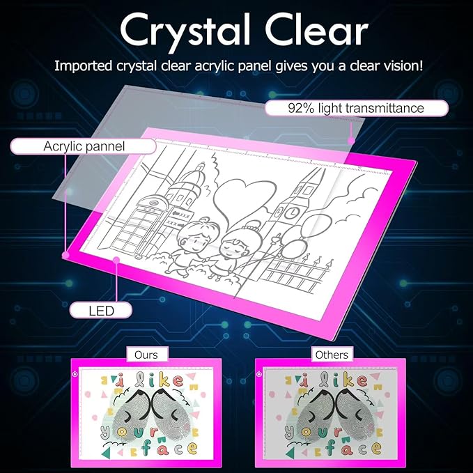 Pink A4 Dimmable LED Artcraft Light Box Tracer Slim Light Pad Portable Tablet, USB Power Cable Copy Drawing Board Tracing Table for Artists Designing, Animation, Sketching, Stenciling X-ray Viewing