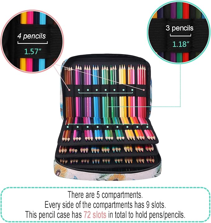 JAKAGO 220 Slots Colored Pencil Case Large Capacity Pen Holder | Zipper Organizer Bag for Marker Highlighter Storage Case for Artist Painter Office Sketch Travel Supplies
