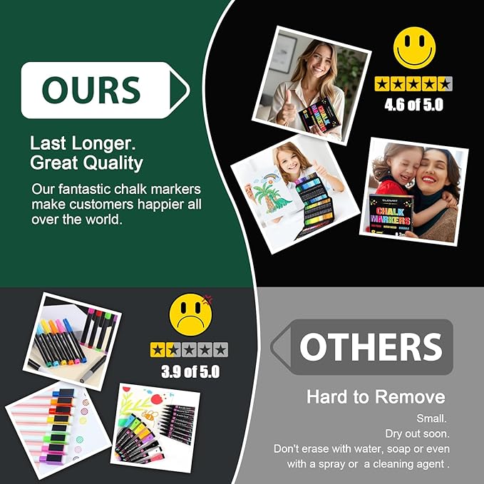 SILENART White Liquid Chalk Markers for Blackboard Chalkboard Window Marker Pen for Car Glass - 8 Pack