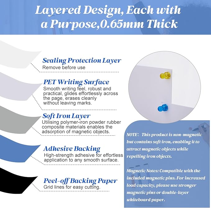 Magnetic Whiteboard Contact Paper Adhesive 23" x 47.24", Dry Erase White Board for Wall, White Board Sticker Easy to Write and Clean Magnet Board for Classroom Office Home