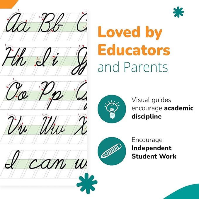 Channie's Visual Handwriting Workbooks 2 Pak! for 1st - 3rd grades 80 pages 8 x 11.5 Quick Improvement with visual guidance