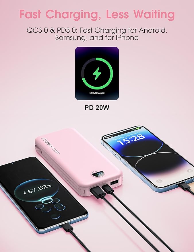 citicr Portable Charger, 10000mAh PD20W Fast Charging Power Bank with Built-in Cables & Wall Plug, External Battery with LED Display, Travel Battery Bank for iPhone, iPad, Samsung Fairy Pink