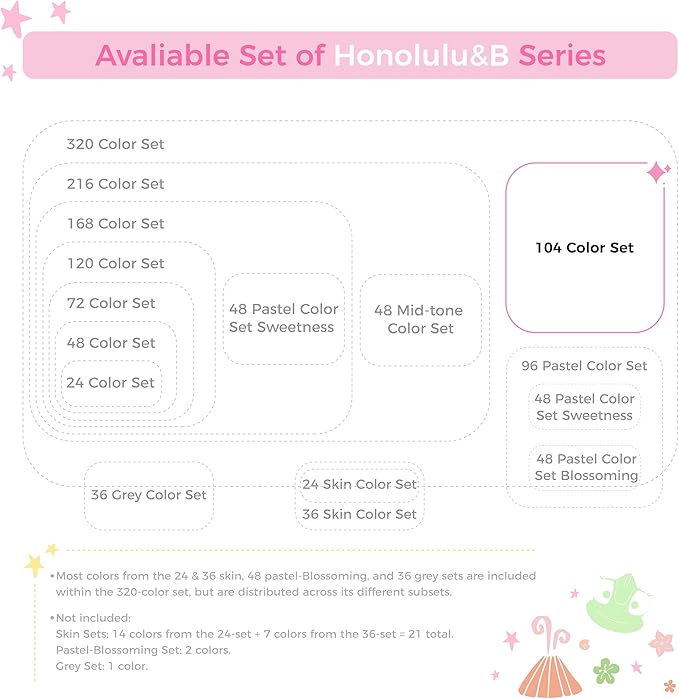 Ohuhu Alcohol Markers Brush Tip- 104-color Double Tipped Alcohol Based Art Marker Set for Artists Adults Coloring Illustration- Honolulu of Ohuhu Markers- Dual Tip Brush & Chisel- Refillable