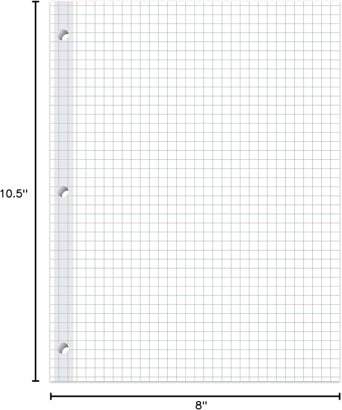 Office Depot® Brand Reinforced Filler Paper, 8" x 10-1/2", Quadrille Ruled, White, Pack Of 100 Sheets