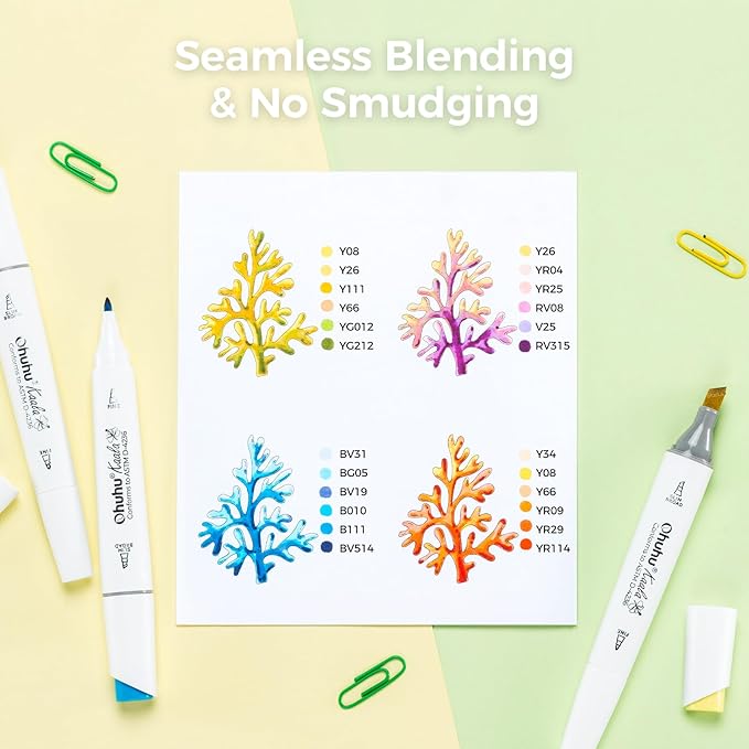 Ohuhu Alcohol Markers 108 Colors: Fine & Slim Broad Chisel Dual Tips Alcohol-based Refillable Art Markers for Artist Adult Coloring Book Illustration Drawing Manga 108 Set- Kaala