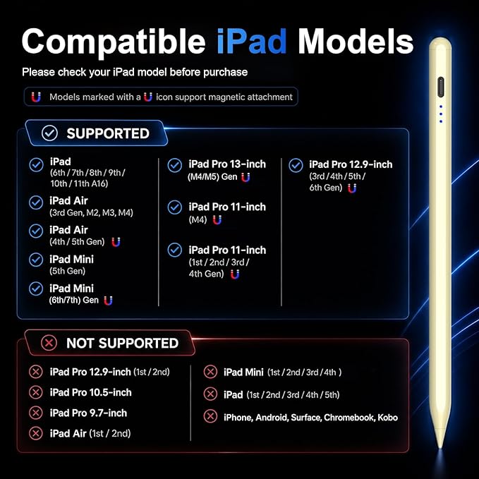 HATOKU Stylus Pen for iPad 2018-2026, 15 Mins Fast Charging Pencil 1st Gen with Tilt & Palm Rejection Digital Pens Stylus Pens for iPad 6-11, Air 3/4/5/M2/M3, Mini 5/6/7, Pro 11"/12.9"/M4 M5 (Yellow)