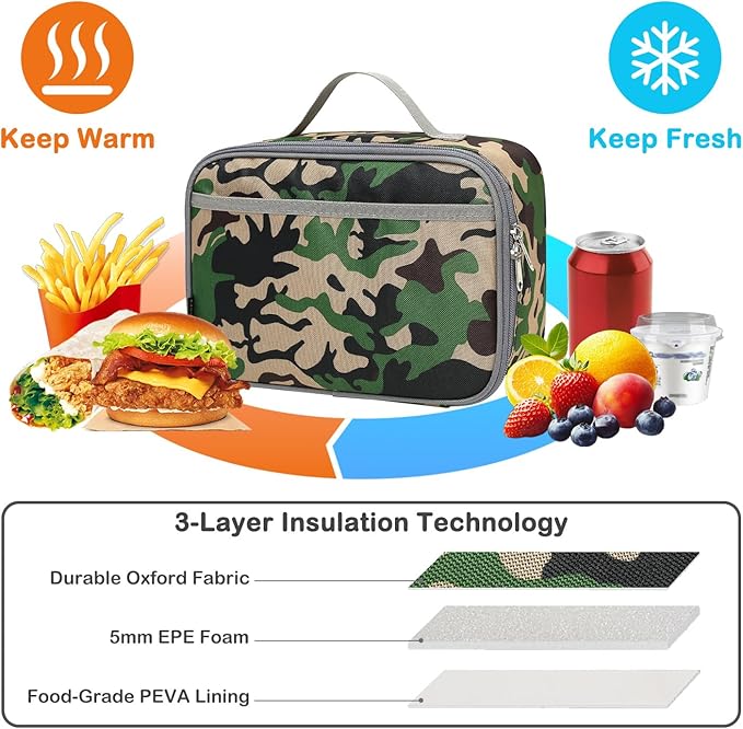 FlowFly Kids Lunch box Insulated Soft Bag Mini Cooler Back to School Thermal Meal Tote Kit for Girls, Boys, Forest
