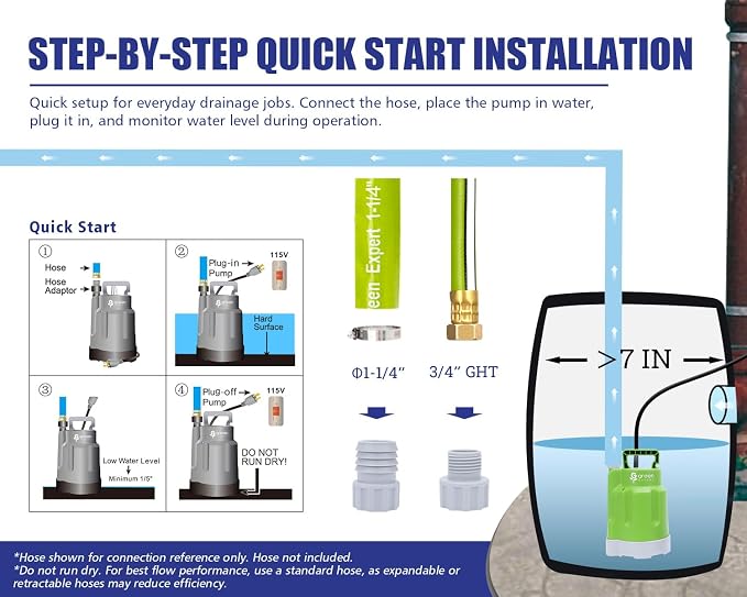 Green Expert 1/4HP Submersible Sump Pump, High Flow 1800GPH, 28FT Max Head, Portable Utility Water Pump for Basement Flooding, Emergency Water Removal, Pool, Hot Tub, Garden Drainage