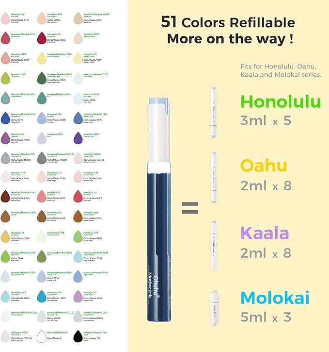 Ohuhu Alcohol Markers Brush and Chisel Tip: 48-Color Double Tipped Art Marker Set for Artist Adults Cozy Coloring Illustrations - Honolulu - Brush and Chisel Dual Tips- Refillable - AP Certificated