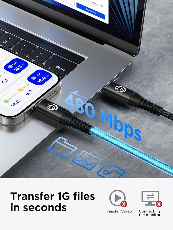 USBC to USBC 100W [3ft/2 Pack] USB C to USB C Fast Charging Cable Braided C to C Charger Cord 5A for MacBook Pro/Air, iPhone 16 15 Pro Max Plus,iPad Pro,Samsung Galaxy S24 Ultra S23,Pixel,PS5,Switch