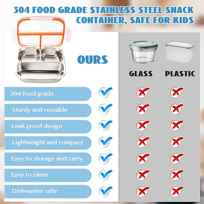 2 Pack Stainless Steel Snack Containers for Kids, 3 Compartments Reusable on the go Bento Box with Lids, Toddler Lunch Box Containers Pre Meal Storage for Daycare School Outdoor - White Orange