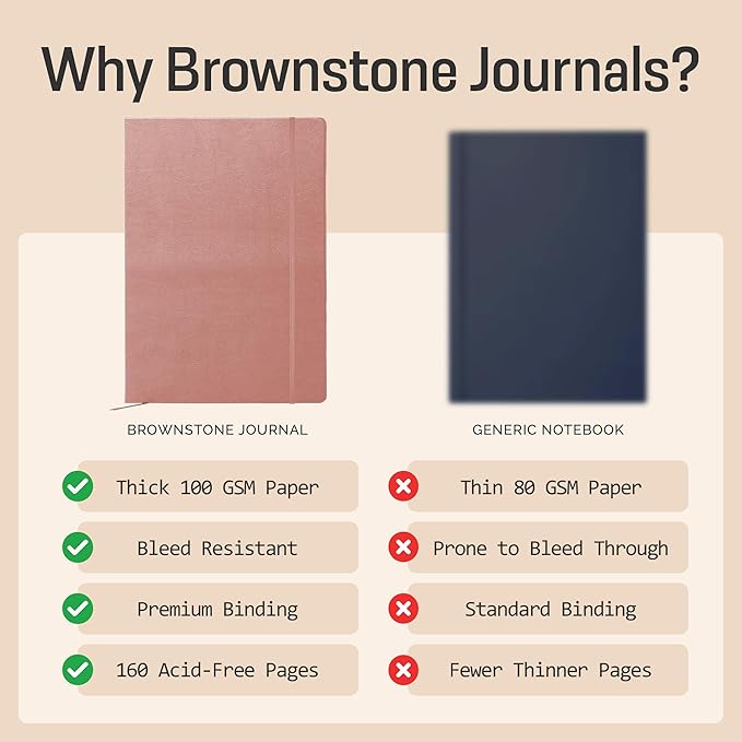BROWNSTONE JOURNALS A4 Sketch Book Hardcover - 80 Sheets 100 GSM Paper 8.5"x11.5", Lay Flat, Vegan Leather Cover, Elastic Band, Back Pocket, Art Drawing Book (Rose Wood)