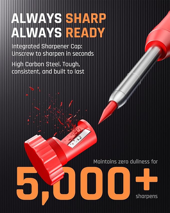 Nicpro 42Pack Carpenter Pencil with Sharpener, Mechanical Carpenter Pencils Set with Deep Hole Long Nib Marker Pen, Carbide Scribe Tool & Construction Pencil for Architect Woodworking-With Canvas Case