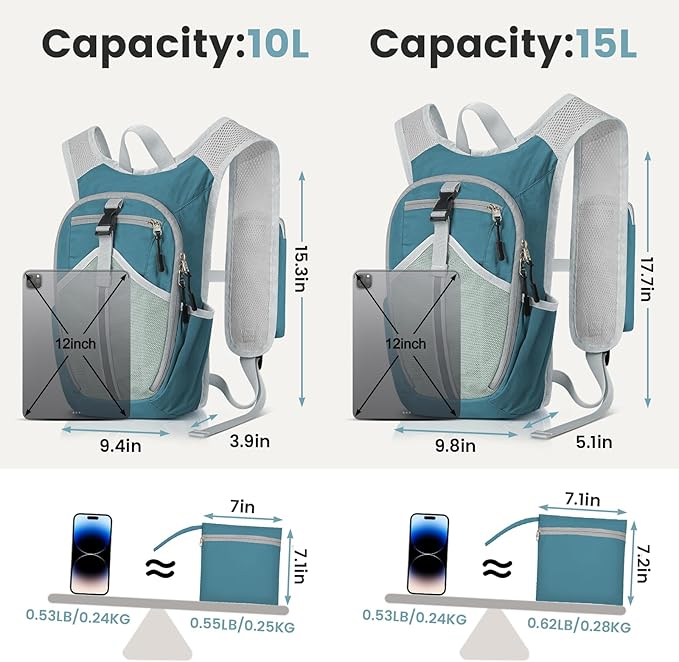 Small Hiking Backpack 15L-Lightweight Packable Foldable Backpack for Travel Camping Outdoor Commute,Compact Rucksack for Women Men(Blue)