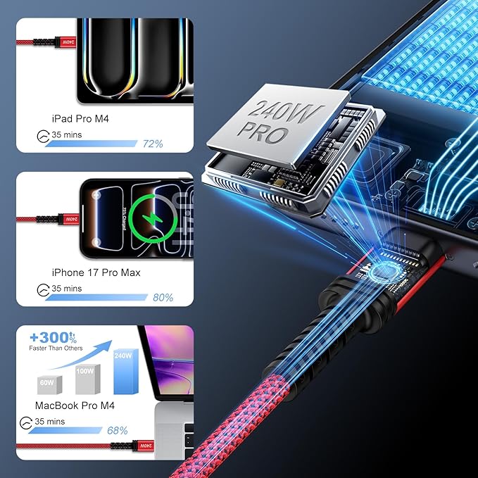 240W USB-C Charger Cable Fast Charging Cord for iPhone 17 17 Pro Max 16 Plus 16E 15 Pro Max,3FT USB C to USB C iPhone 16e Carplay USBC Cable Fast Charger Lead for Samsung Galaxy S25 S26/S26 Ultra/S26+