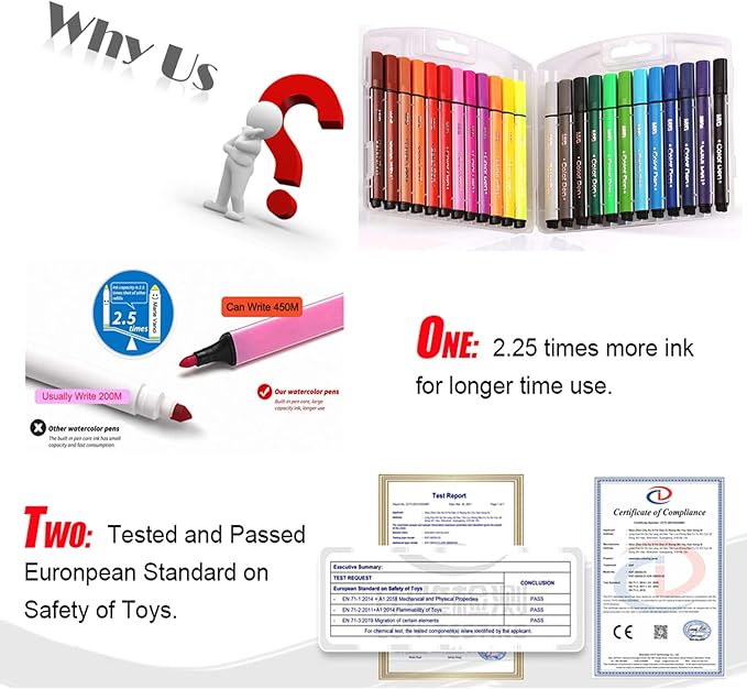 Marte Vanci Triangle Shape Washable Coloring Pens Felt Tip for Kids Coloring Book Doodling Graffiti Easy to Clean Bright Color Pen With Carrying Case,Can Write 450M Per Pen (24 Colors)