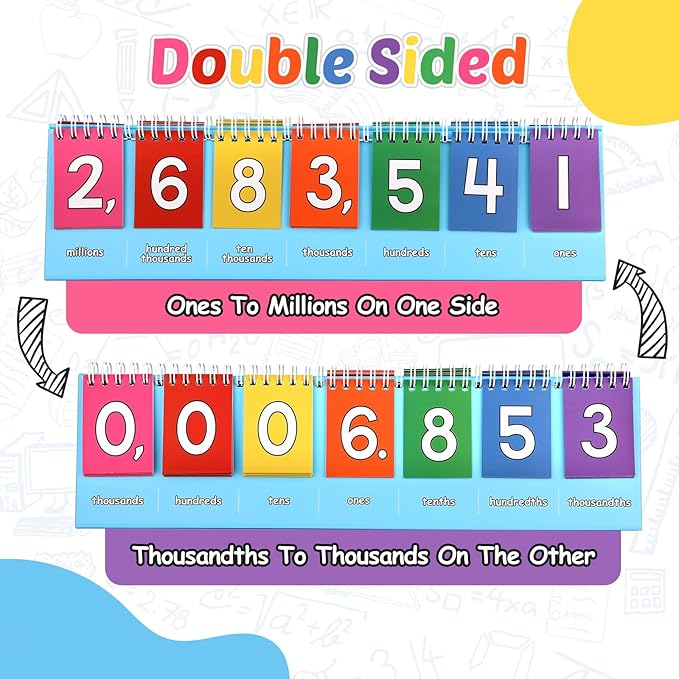 Aizweb Student Place Value Flip Chart,Math Manipulatives,Double-Sided with Whole Number & Decimals,1st 2nd 3rd Grade Classroom Must Haves,Homeschool Teacher Back to School Supplies Teaching Essentials