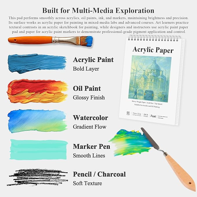 Fuxi Sketchbook for Acrylic Paint, 9x12 Inch, 246lb/400GSM Paint Paper for Acrylic Painting | 20 Sheets (40 Pages) Paper for Paint Pens, Painting Supplies for Artists.