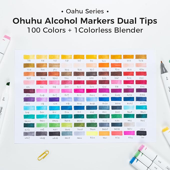 Ohuhu Alcohol Markers Double Tipped Art Marker Set for Artists Adults Coloring Sketch Illustration - Chisel & Fine - 100 Colors - Oahu of Ohuhu Markers - Refillable - AP Certificated