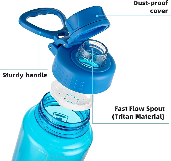 Fanhaw 32 oz Clear BPA-Free Tritan Water Bottle with Fast-Flow Spout Lid, Leakproof Wide-Mouth Reusable Bottle for Gym, School & Office (Classic Blue)