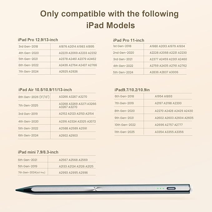 Hastraith Stylus Pen for iPad(2018-2026)-13 Mins Fast Charge with Tilt Sensitivity & Palm Rejection for iPad 11/10/9/8/7/6th Gen, Air 5/4/3/M4/M3/M2, Pro 13"/12.9"/11"/M4, Mini 7/6/5th, Metallic Blue