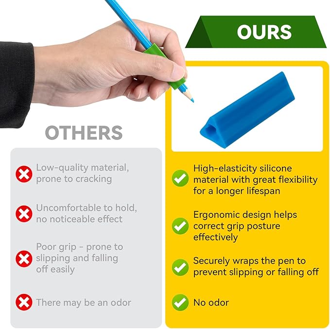 24 Pack Triangle Pencil Grips, Soft Silicone Ergonomic Writing Aid, 4 Colors (Blue/Red/Green/Yellow), 1.77 Inch Pencil Holder for Handwriting, Fits Most Pencils Pens, Left or Right Hand