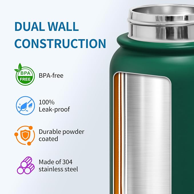 GOPPUS Insulated Water Bottle 20oz Stainless Steel BPA-Free Sports Bottle Ideal for School and Travel Silicone Spout Lid Prevents Leaks, Sweat, and Dust (Army green)