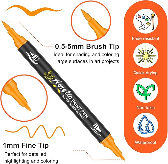 NICETY 128 Acrylic Paint Markers, Dual Tip Brush Paint Pens for Rock Painting, Wood, Glass, Stone, Canvas, Ceramic, Fabric - Fine & Brush Tip Water Based Acrylic Markers Pens