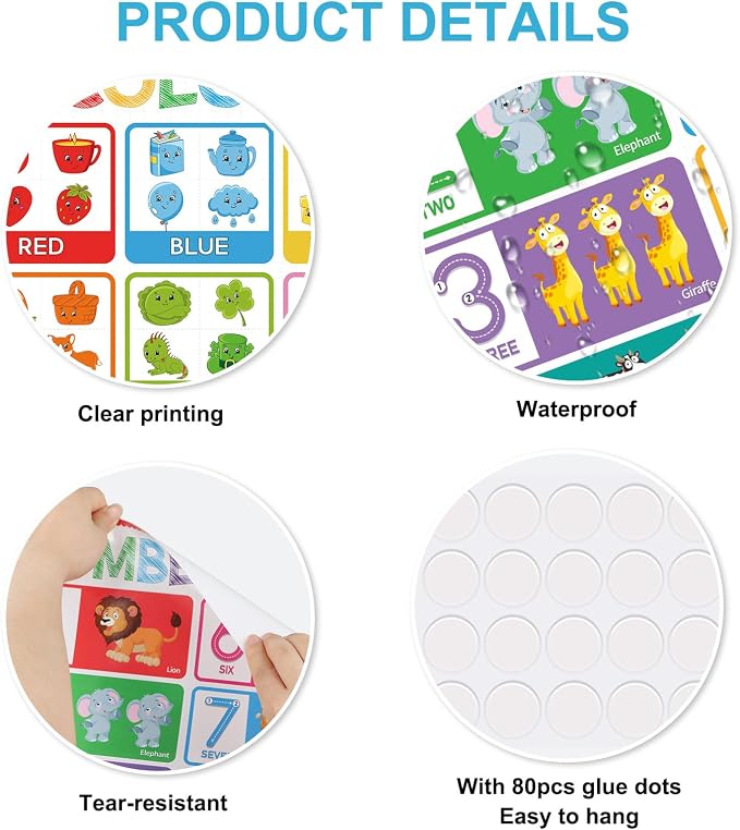 FaCraft 16 Educational Posters for Classroom - Kindergarten Preschool Elementary Classroom Must Haves - Laminated Learning Posters for Toddlers 1-3,Class Supplies Wall Decor, Voice Level Chart, ABC