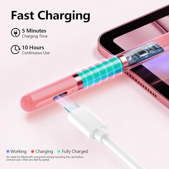 Stylus Pen for iPad 6th-11th Generation-2X Fast Charge Active Pencil Compatible with 2018-2026 Apple iPad Pro 11"/12.9"/M4, iPad Air 3/4/5/M2/M3/M4,iPad mini 5/6/7 Gen-Pink