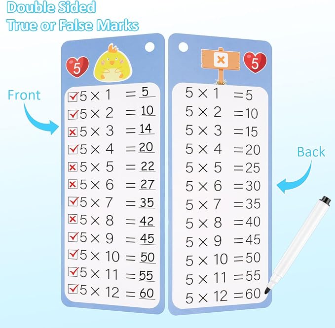 PEASUG Multiplication and Division Flash Cards 30 Pcs, 0-12 Math Flash Cards with 4 Dry Erase Pens 2 Rings, Educational Time Table Flash Cards for 1st-3rd Graders Multiplication Game