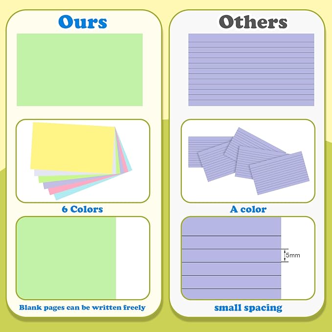240 Count Blank Index Cards 3x5 Inch Colored Flash Cards Flashcards Heavyweight Note Cards for Studying School Office Supplies