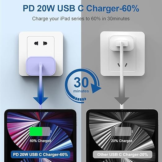 iPhone 17 16 15 Charger/10ft Type C to C Charging Cable Cord Long, USB C Fast Charging Block Plug for Apple iPhone 17 Pro Max/17 Air/16 Pro/15 Plus/AirPods/iPad/mini Plug Cube Birck Box Power Adapter