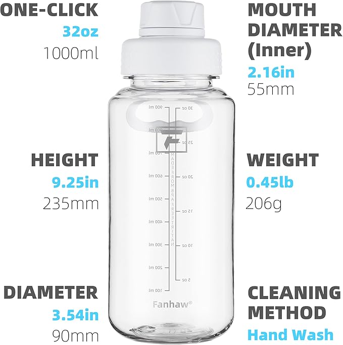 Fanhaw 32 oz Clear BPA-Free Tritan Water Bottle with Fast-Flow Spout Lid, Leakproof Wide-Mouth Reusable Bottle for Gym, School & Office (Clear&White)