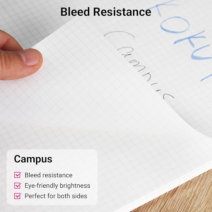 Kokuyo Campus Loose Leaf Paper for Binders, 5 Pack, Sarasara Smooth Writing Paper, B5, A 5mm Graph, 26 Holes, 50 Sheets/Pack, pH Neutral, Bleed Resistant, 75gsm (NO-807S-5)