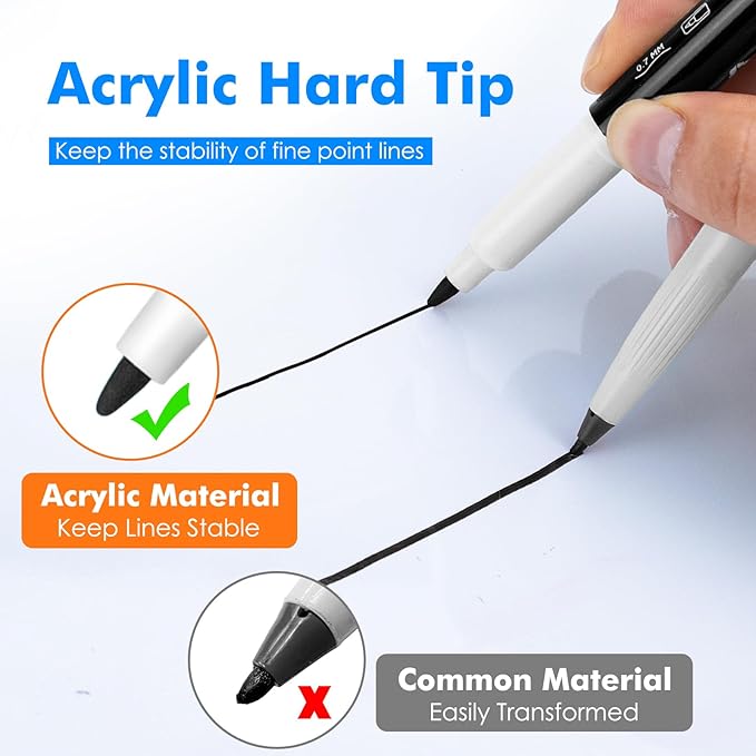maxtek Black Dry Erase Markers Ultra Fine Tip, 0.7mm, Low Odor, Extra Fine Point Dry Erase Markers for Planning Whiteboard, Calendar Boards, Whiteboard Markers for School Supplies (6 Count)