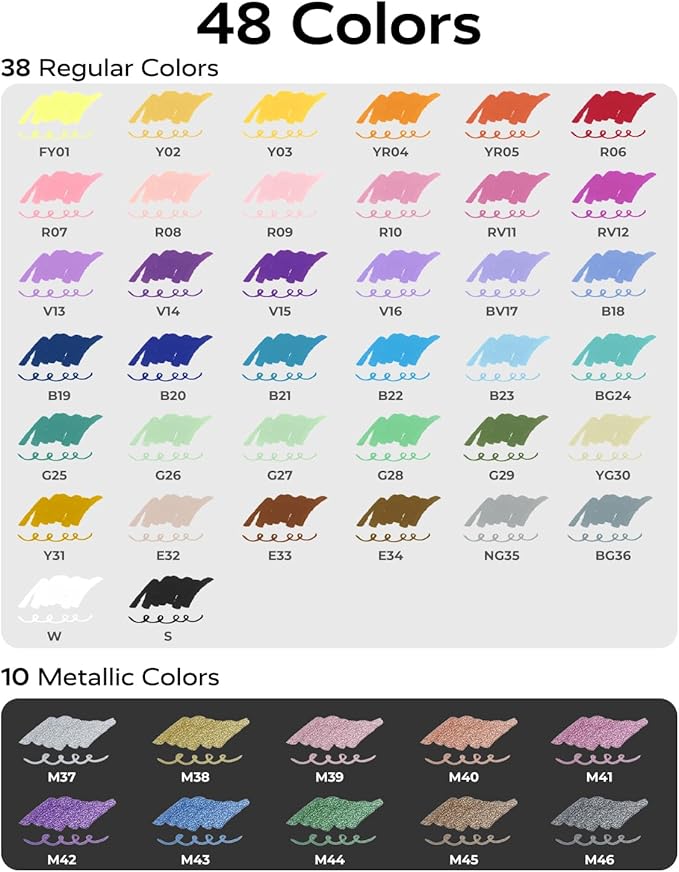 JusArt 48 Colors Acrylic Paint Markers, Dual Tip Coloring Markers with Dot and Fine Tip for Rock, Fabric, Wood, Glass, Ceramic, Canvas, Vibrant Art Supplies for Adult