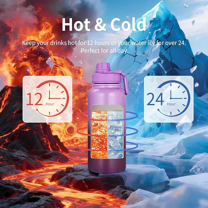 Gulex Motivational Water Bottle 32oz with Time Marker- Leakproof & BPA Free Sports Water Bottle with Straw & Carry Strap for Gym, Travel and Outdoor Sports (Stainless steel insulation-Purple)