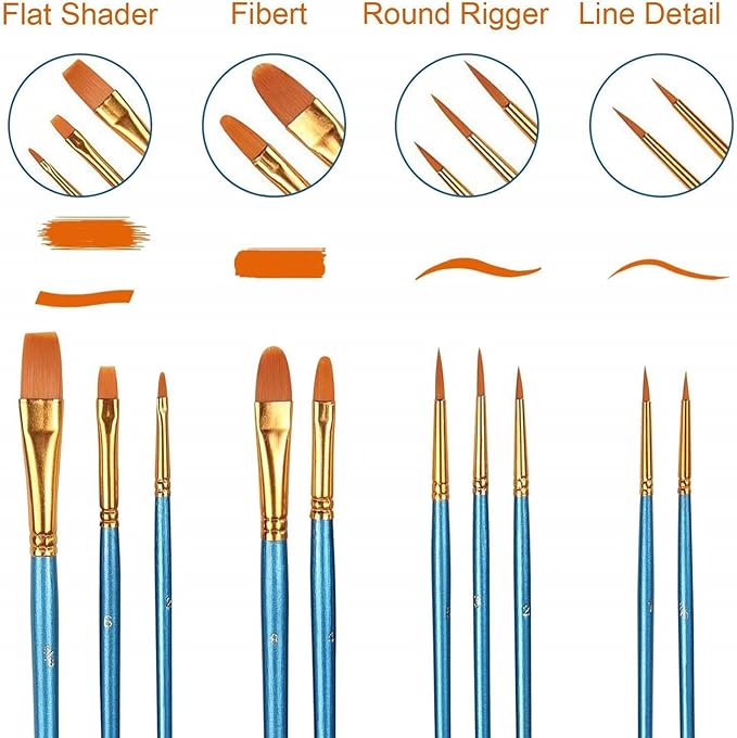 AROIC Paint Brush Set, 10 Pack 100 Pcs Acrylic Paint Brushes Artist Paint Brushes for Oil Watercolor Acrylic Face Rock Painting（Blue）