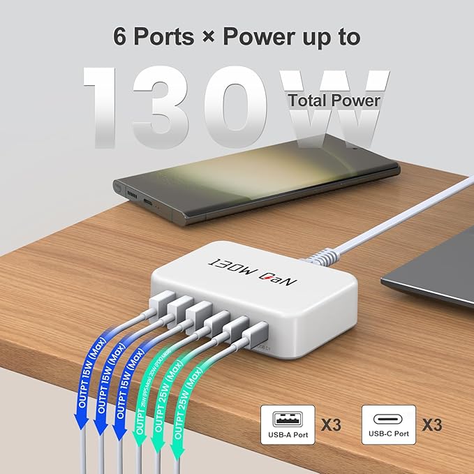 [2026 Upadated] 130W Charging Station 6-Port Type C Fast Charger Block Charging Station Multiport Adpater for iPhone 17/16/15/14/13/Pro Max/Plus iPad mini/Pro Galaxy S26/S25 5ft Power Cord- White