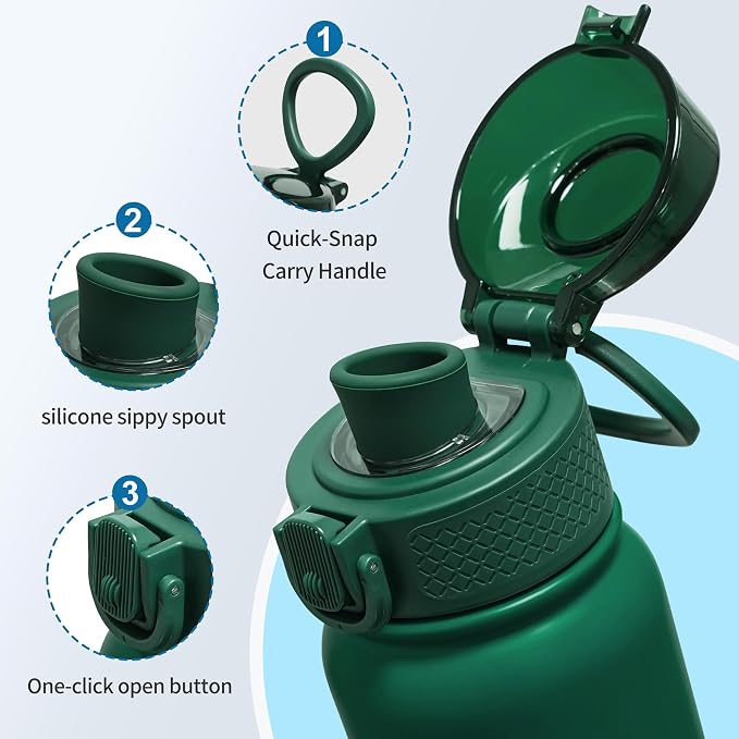 GOPPUS Insulated Water Bottle 20oz Stainless Steel BPA-Free Sports Bottle Ideal for School and Travel Silicone Spout Lid Prevents Leaks, Sweat, and Dust (Army green)