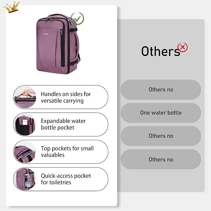 ECOHUB Travel Backpack 18x14x8 Frontier Airlines Personal Item Bag Pink | Carry On Backpack with 13 Pockets, Casual Daypack for Men Women Airline Approved Water Resistant Back pack with Charging Port