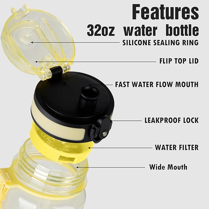 OLDLEY Water Bottle, 32oz Motivational Sports Water Bottle with Time Marker - Times to Drink - Tritan, BPA Free, Wide Mouth Leakproof, Anniversary Birthday Gifts for Men Women,Clear Star (1 Bottle)