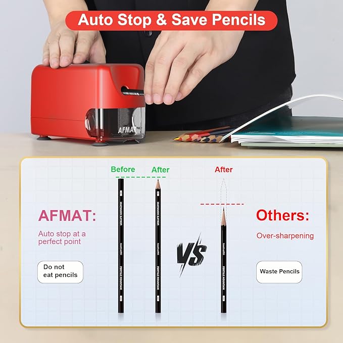 AFMAT Electric Pencil Sharpener, Cordless & Rechargeable, Heavy Duty Classroom Pencil Sharpeners for 6-11mm Pencils, Auto Stop, 2s Fast Sharpening, Battery Powered, 10,000 Sharpenings, Red, PSD3