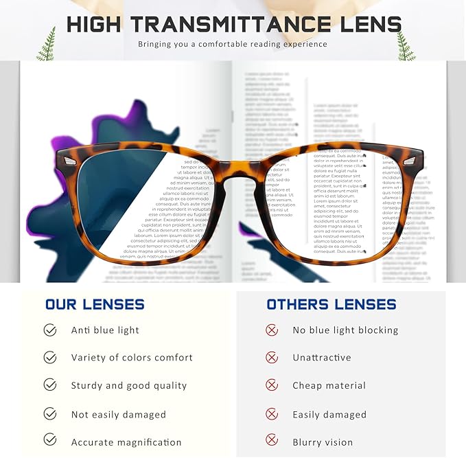 Reading Glasses for Women Men - Blue Light Blocking UV Filter Computer Readers,Anti Eyestrain Eyeglasses