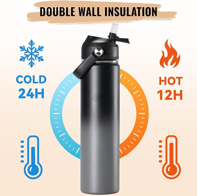 Fijinhom 24oz Insulated Stainless Steel Water Bottle, Wide Mouth Double Wall Vacuum, Silicone Straw, Sweat & Leak Proof, BPA Free Insulated Water Flask for Travel, Keep Cold 24h Hot 12h, Grey