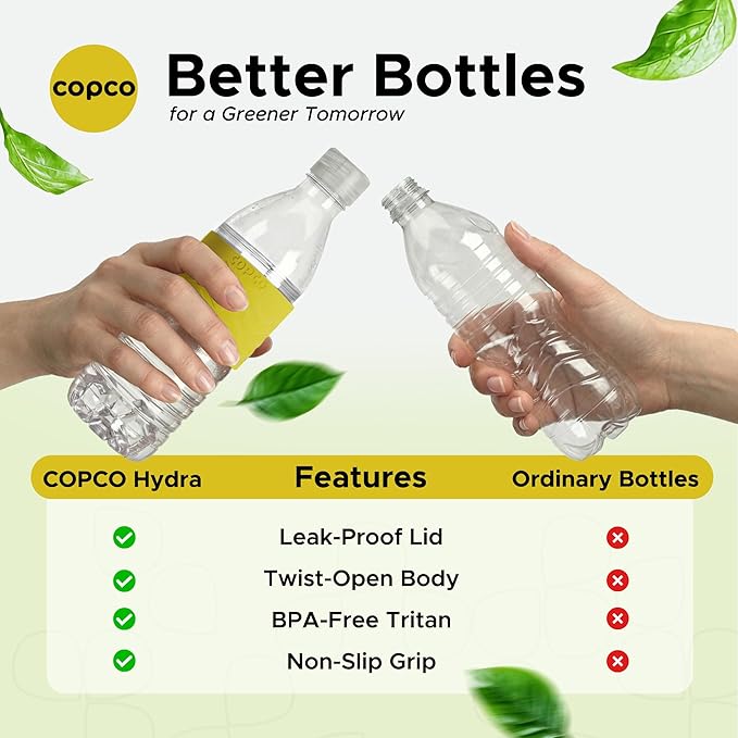 Copco Hydra 16.9 oz Water Bottle, Set of 2 – Leak Proof, BPA Free Tritan, Dishwasher Safe, Twist-Open Body, Non-Slip Silicone Grip, Ideal for Gym & Office & Outdoor Activities (Yellow)