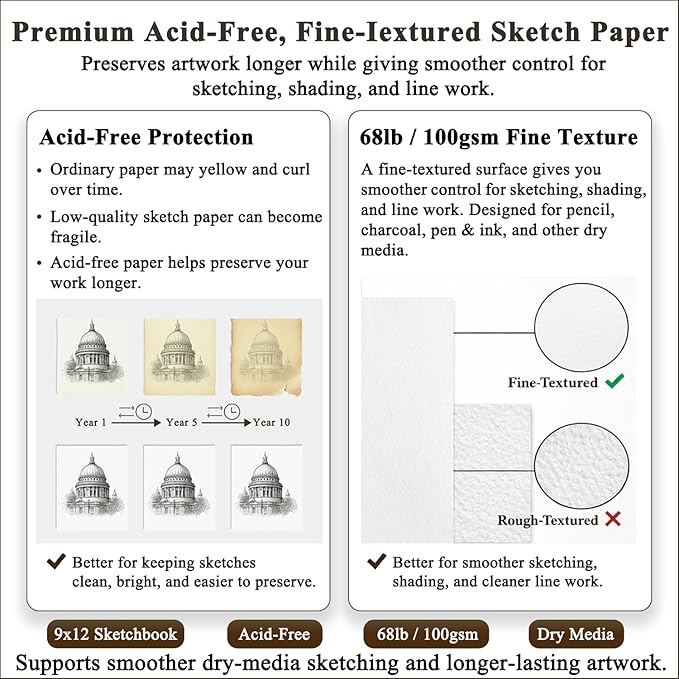 Fuxi Sketchbook 8.5x11, 100 Sheets Hard Cover Sketch Book 8.5" x 11", 68 lb/100gsm Drawing Pad Paper, Spiral Sketch Pad 8.5" x 11", Blank Sketchbook for Art Class, Artist Supplies for Adults