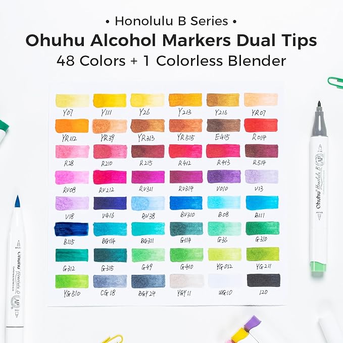 Ohuhu Alcohol Markers Brush and Fine Tip - 48-Color Alcohol-based Art Sketch Marker Set for Artist Adults Coloring Illustration - Brush and Fine Dual Tips- Honolulu B - Refillable - AP Certificated